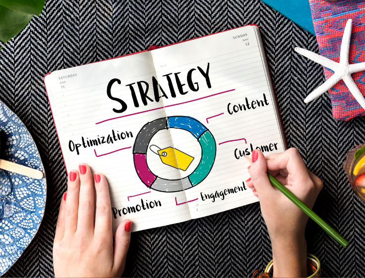 5 Proven Strategies to Dominate Your Market in 2025
